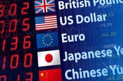 Market exchange rates in China -- March 7