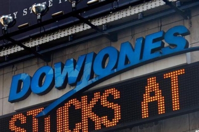 Dow Jones jumps 104 points despite lackluster day on Wall Street